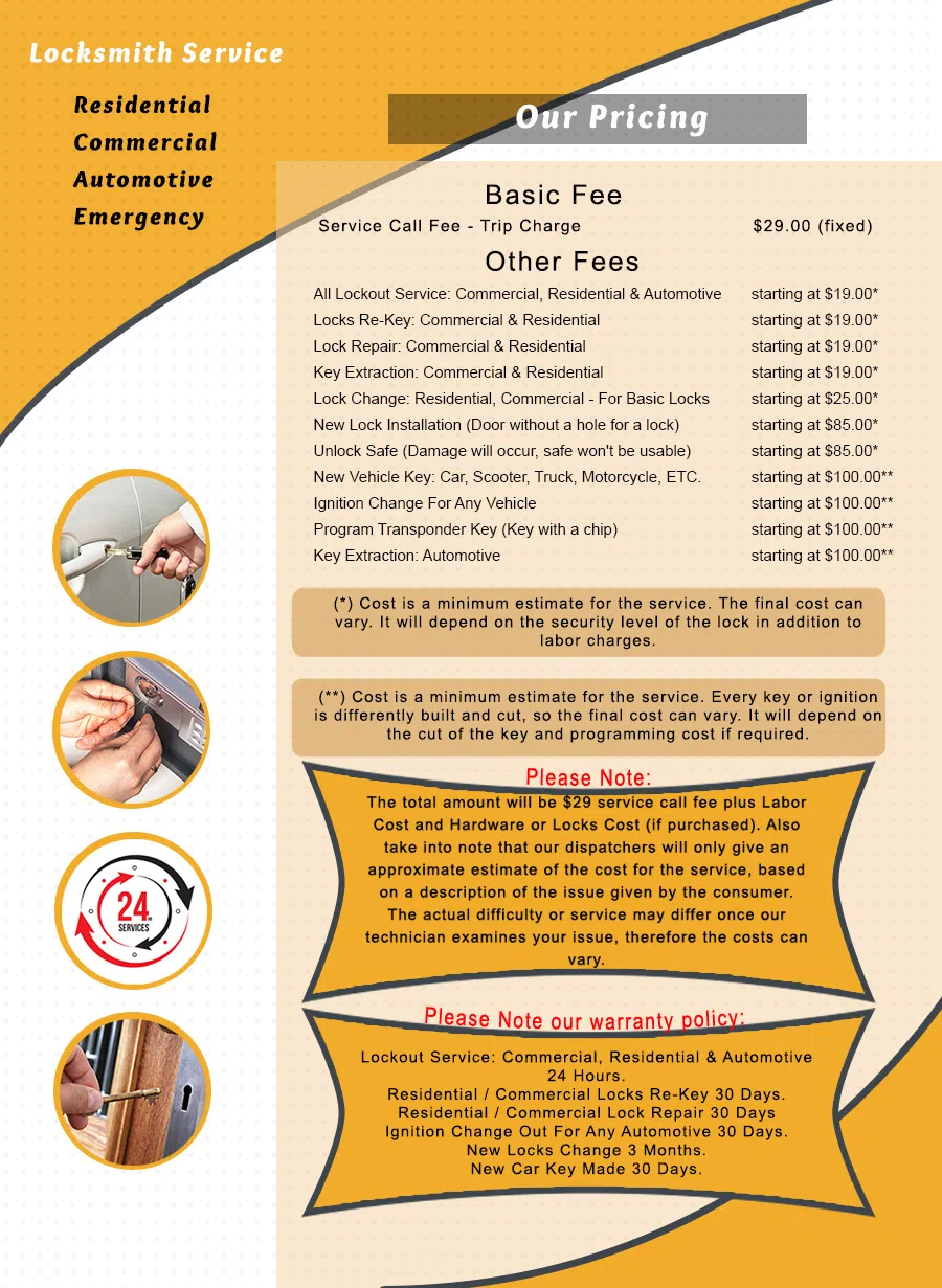 Morrell Park MD Locksmith Store, Morrell Park, MD 410-449-1102